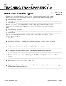 CH9.2.1 Summary of Reaction Types