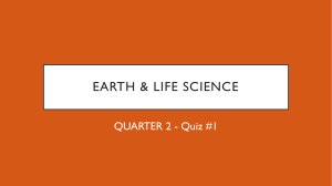 Earth & life science Q2 QUIZ1