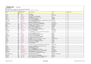 Headway-5e-Int-Wordlist-De