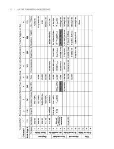 pdfcoffee.com overcoming-gravity-2nd-ed-charts-print-pdf-pdf-free