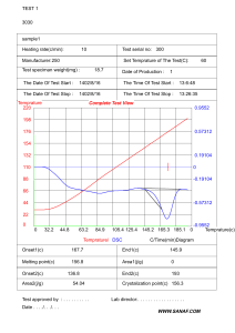 Thermal Analysis Test Report