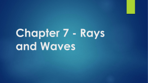 Rays and Waves: Light, Reflection, Refraction, Lenses