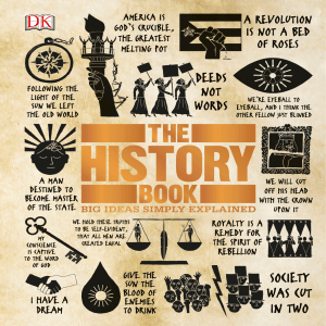 The History Book (Big Ideas Simply Explained) by DK Publishing