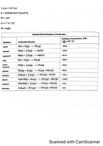 Standard Molar Enthalpies of Combustion Table