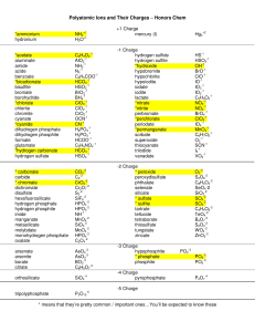 Polyatomic Ions