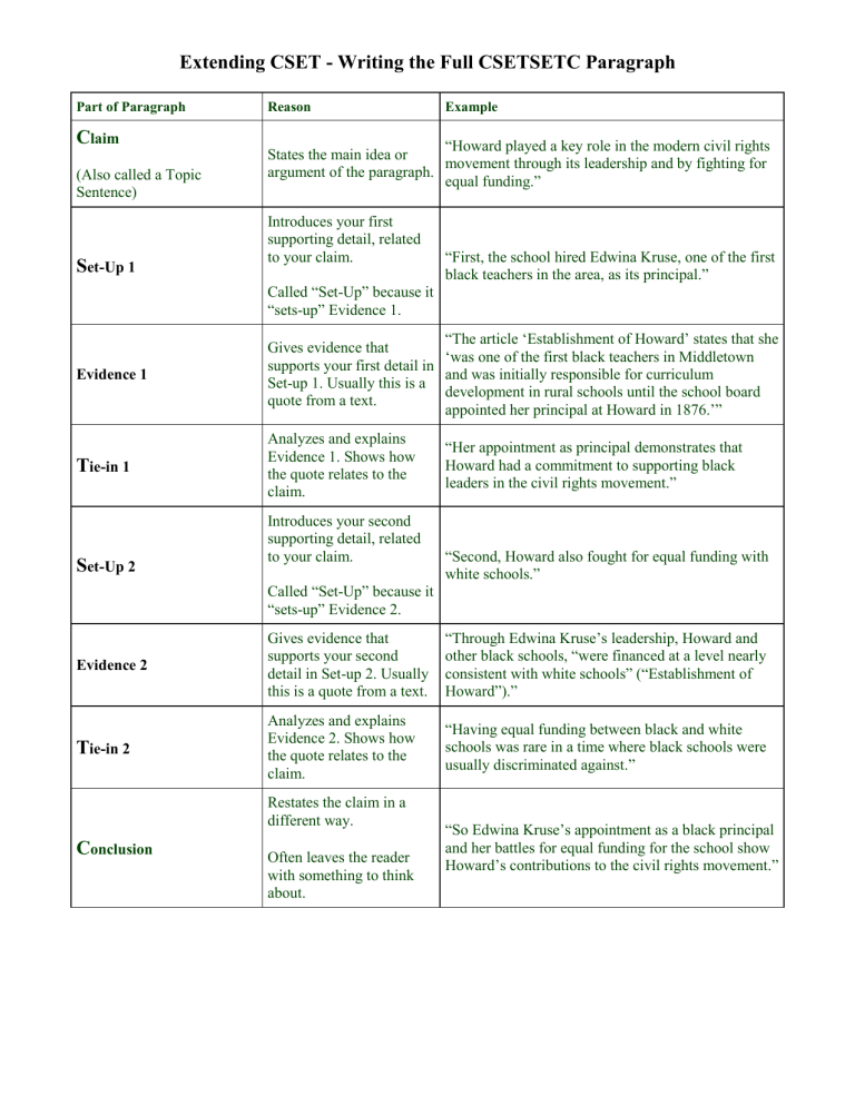 2 Extending CSET Writing a CSETSETC Paragraph
