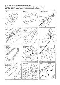 Common-Features-of-Topographic-Maps