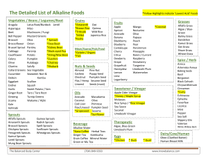 the-detailed-list-of-alkaline-foods-chart