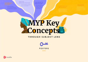 MYP-Key-Concepts-Posters compressed