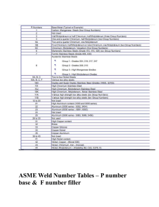 ASME Weld Number Tables ( P , F, A )
