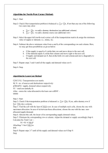 Transportation & Assignment Algorithms