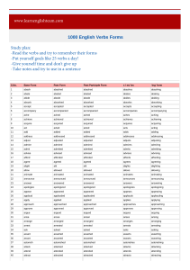 1000 most common English Verbs and tense forms