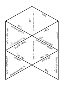 VSEPR-tarsia