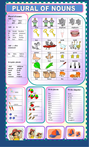 Plural de Sustantivos en Inglés: Hoja de Trabajo