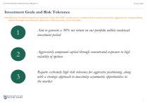 Invsetopedia Risk Profile Investopedia Portfolio Project: High-Risk Investment Strategy
