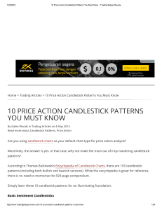 10 PRICE ACTION CHART PATTERNS YOU MUST KNOW