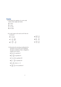 unit circle ws