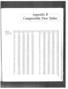 Appendix B - White, 5th ed. (1)