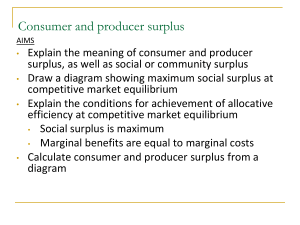 02.05c Consumer and producer surplus