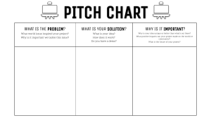 Pitch Chart