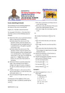 Curve-sketching-A-level (1)