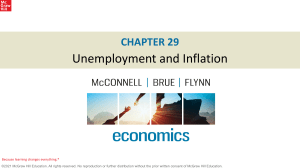 Chap 29 Inflation and Unemployment