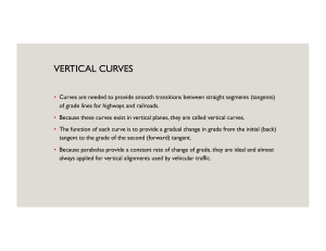 7.3 Vertical Curves