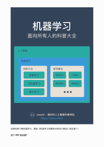 机器学习科普：完整知识体系大集合