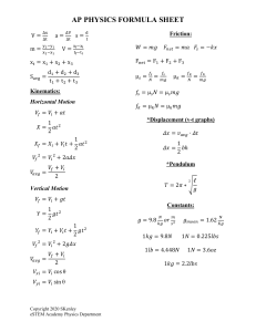 AP Physics Formula Sheet