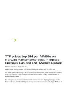 TTF Gas Price