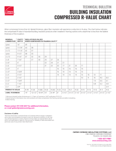 OwensCorning-Building-Insulation-Compressed-R-Value-Chart-Tech-Bulletin