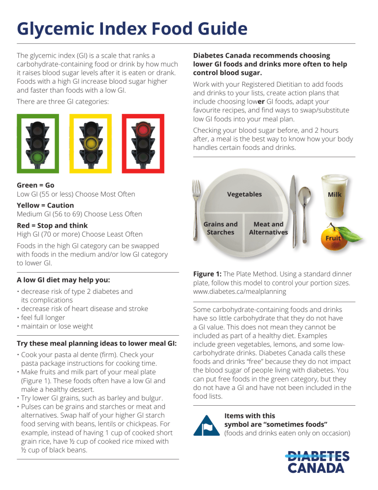 glycemic-index-food-guide