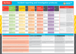 Rio Tinto Incident Reporting and Investigation Protocol