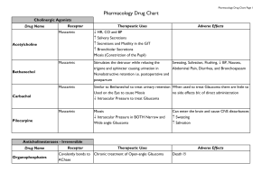 pharmacology-drug-chart-b-w-version (1)