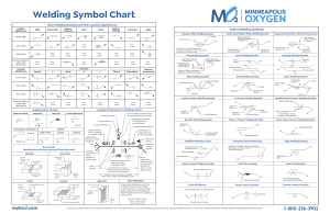 Welding Symbol Chart: AWS Standard Guide