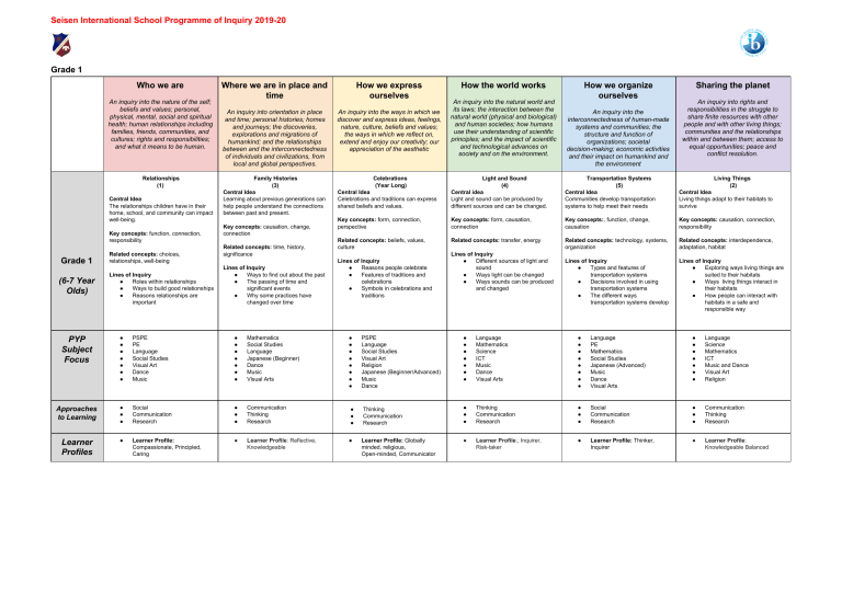 SeisenPOI2019-2020UpdatedNov2019