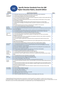 Standards from the QM Higher Education Rubric