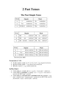 1 Past Tenses (forms)