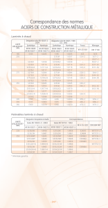 Normes Aciers de Construction Métallique : Tableau de Correspondance