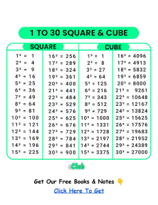 1-to-30-square-and-cube