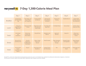 7-Day-1300-Calorie-Meal-Plan