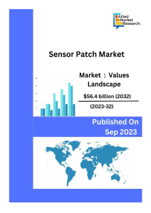 The global sensor patch market was valued at $1.6 billion in 2022, and is projected to reach $56.4 billion by 2032, growing at a CAGR of 43.2% from 2023 to 2032.
