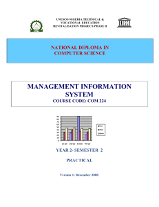 com-224-management-information-system-practical