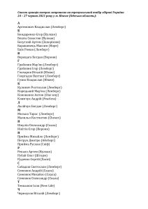 Список гравців на тренувальні збори 24 27 червня 2021 року
