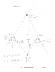 Reflection and Refraction Lab Report