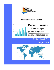 The global robotic sensors market size was valued at $1.8 billion in 2021, and is projected to reach $4.9 billion by 2031, growing at a CAGR of 10.78% from 2022 to 2031.