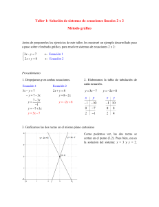 9º Taller 1 Sistemas de ecuaciones 2x2 por método gráfico
