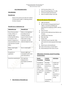 civil-procedure-tan-notes-pdf