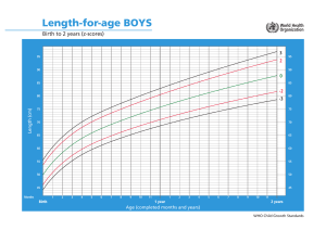 boy 0-2 length age