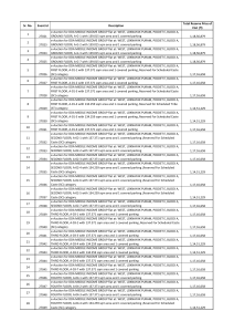 consolidated list of eAuction (1)